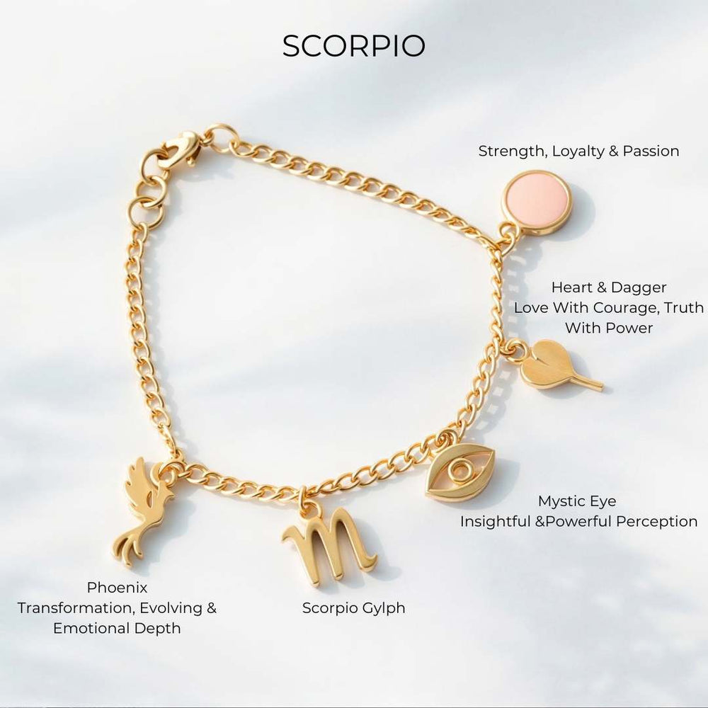 Scorpio - Zodiac Bracelet - House Of Pehr - Image 9